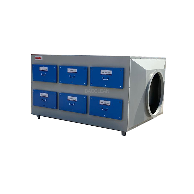 中效过滤排风机箱