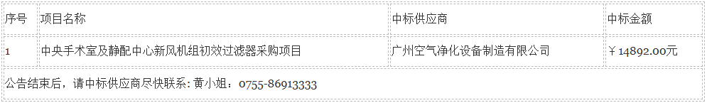 the_title()